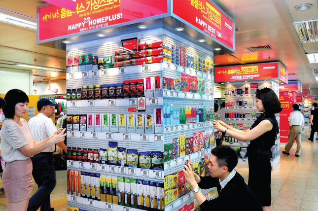 qr code in retails